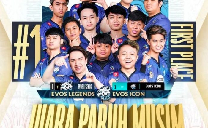 Evos Fams Komunitas Esport Terbesar di Indonesia