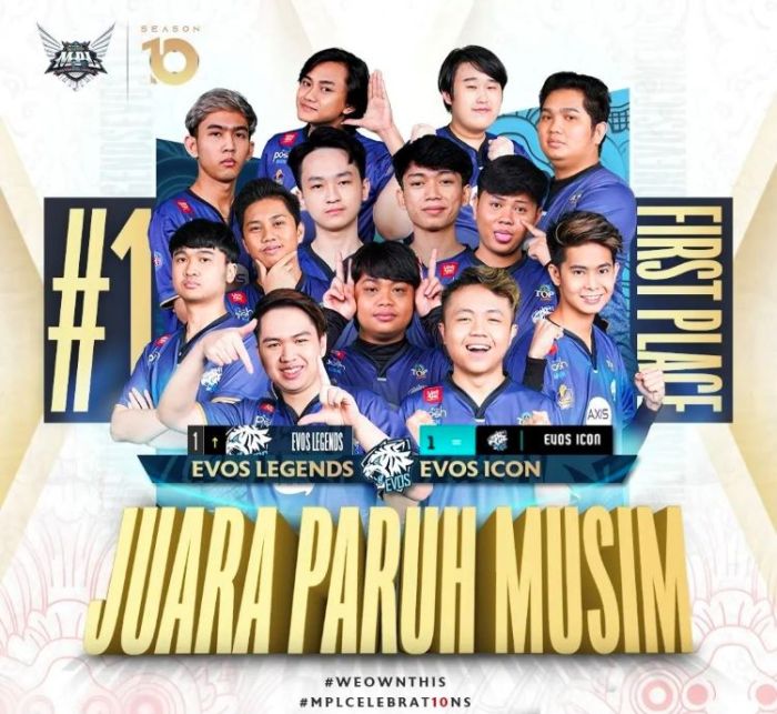 Evos Fams: Komunitas Esport Terbesar di Indonesia