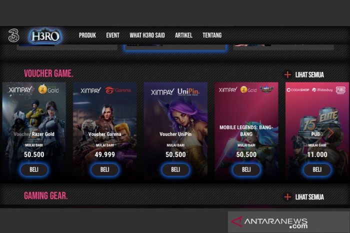 Game Influencer Marketing: A New Horizon for Advertisers Influencer Gaming Bocorkan Game Baru Eksklusif